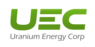 Uranium Energy aktie