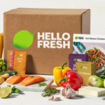 HelloFresh Aktie - Was ist hier passiert?