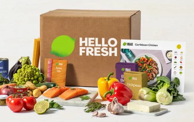 Hellofresh Aktie