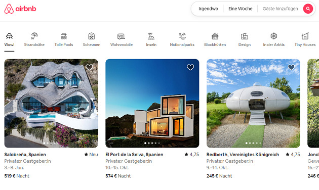 airbnb aktie kurs