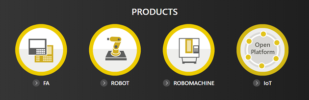 Fanuc Aktie