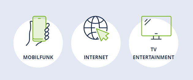 freenet aktie kursziel