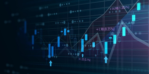 fidelity european growth a