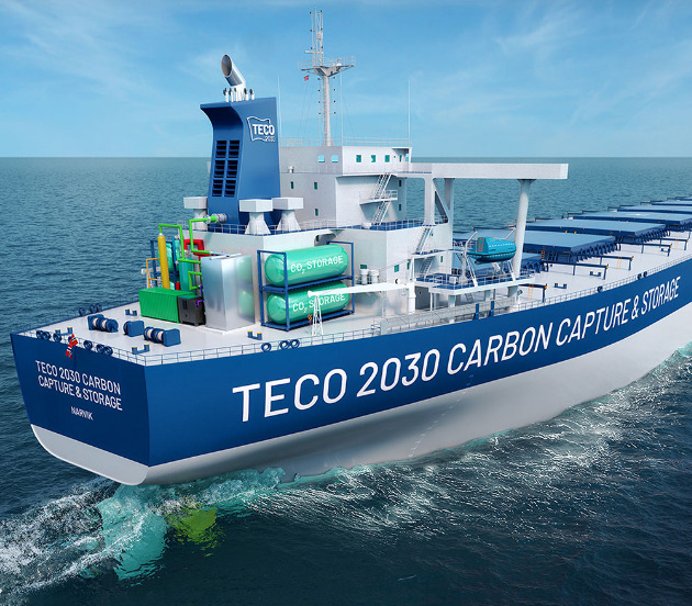 aktie teco 2030