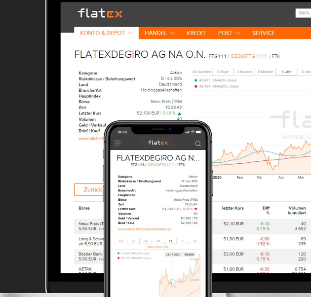 flatexdegiro aktie kursziel