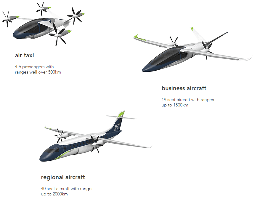 h2fly wasserstoff flugzeuge