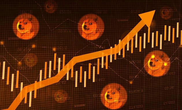 elon musk dogecoin