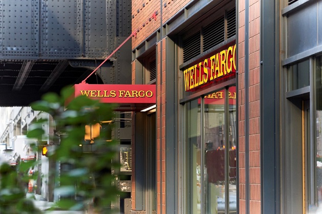 Wells Fargo Aktie