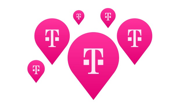 Deutsche Telekom Aktie