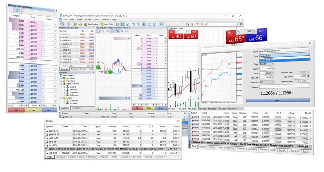 metatrader 4 broker