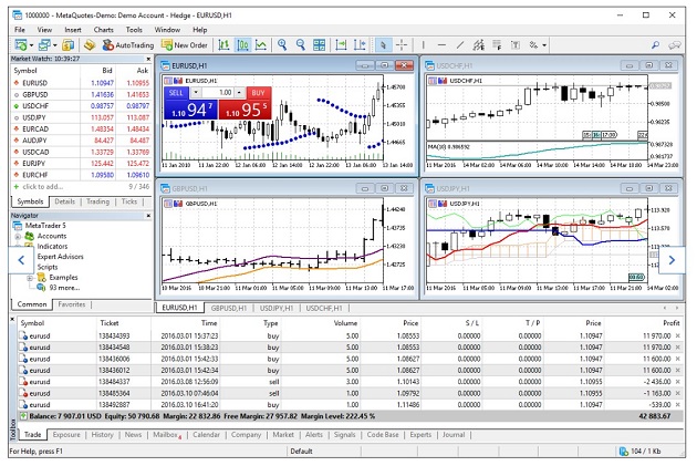 metatrader 5 broker