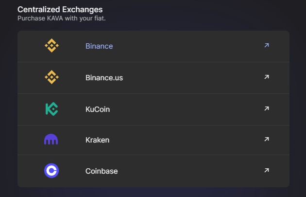 Kava coin kurs