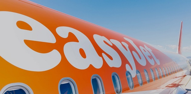 Easy Jet Aktie