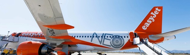 aktie easyjet