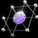 Bluzelle Coin: Skalierbarer Datenspeicher auf der Blockchain