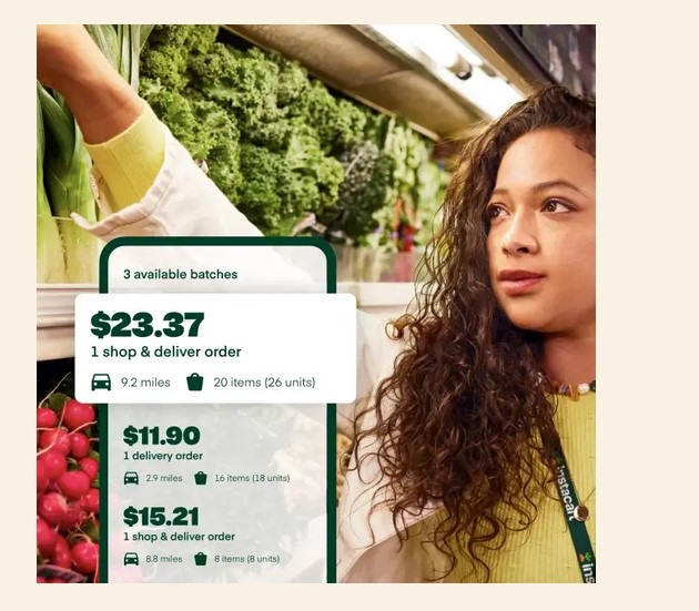 Instacart aktie traden