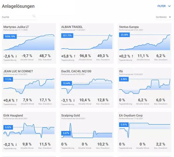 admirals social trading