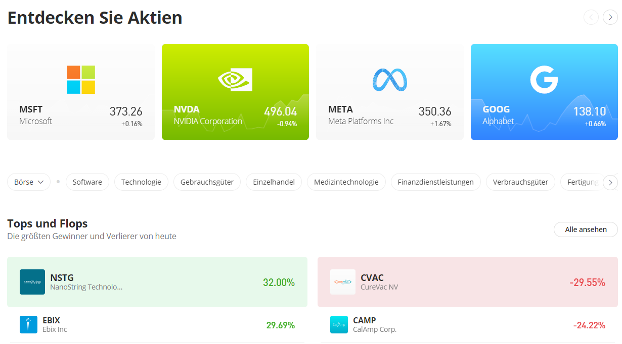 etoro aktien kaufen