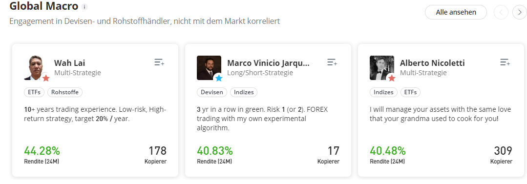 etoro copy trader